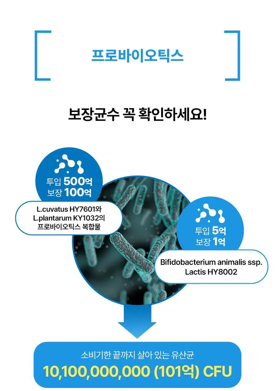 [1등 유산균] 콜레올로지 컷 다이어트 유산균 14/20캡슐 (7/10일분) 상세페이지 40